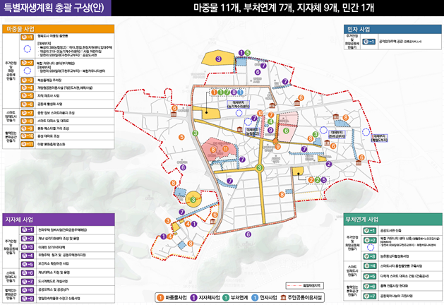 지진 피해 도시