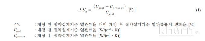 건축물의 에너지절약설계기준 열관류율 변화율 계산식. 