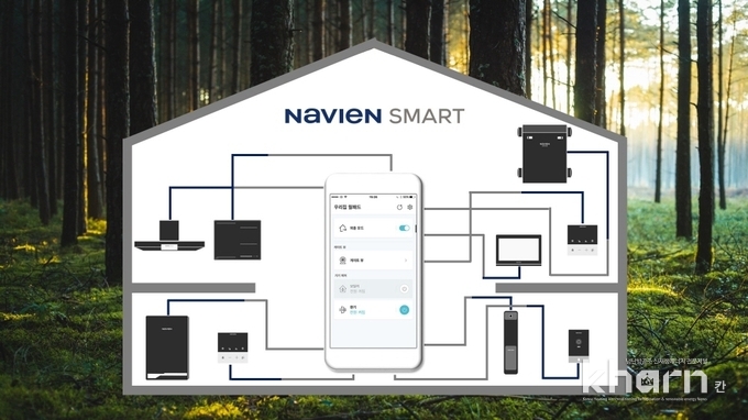 월패드나 스마트폰을 통해 다양한 기기들을 손쉽게 제어할 수 있는 '나비엔 스마트홈 시스템’,
