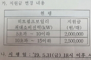 심야히트펌프 보일러기업 ‘멘붕’