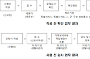 오는 18일 기계설비법 본격 시행