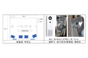 시간당 12회 환기, 10분 내 실내비말 88 제거