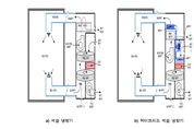 설비기술協, 단체표준 4건 제·개정