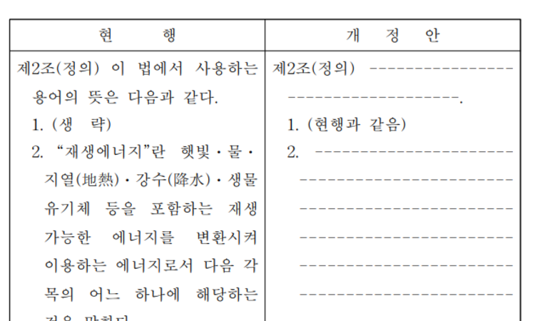 ‘공기열 재생E 지정’ 발의… NDC 달성 핵심역할 기대