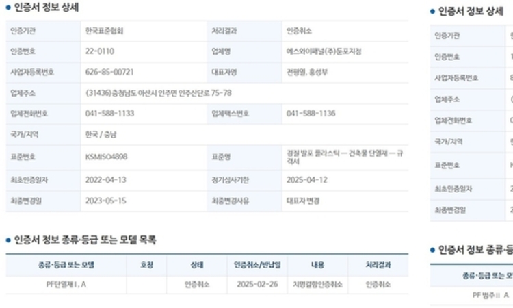 국내산 PF보드 '단열미달' KS인증 취소